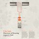 Illustration for article titled An Intricate Typeface Made Out of Historys Greatest Inventions